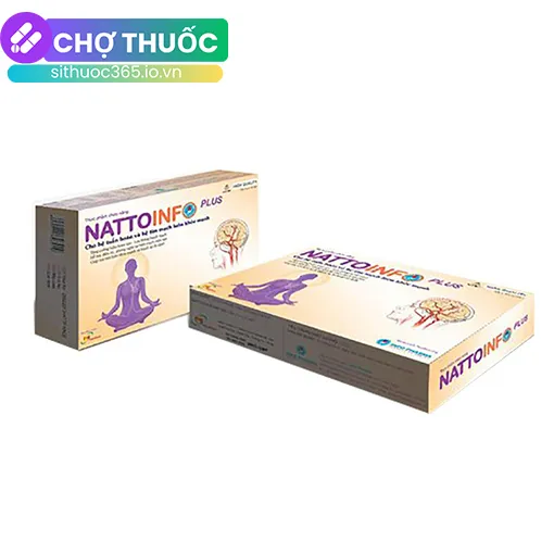 sithuoc365.io.vn